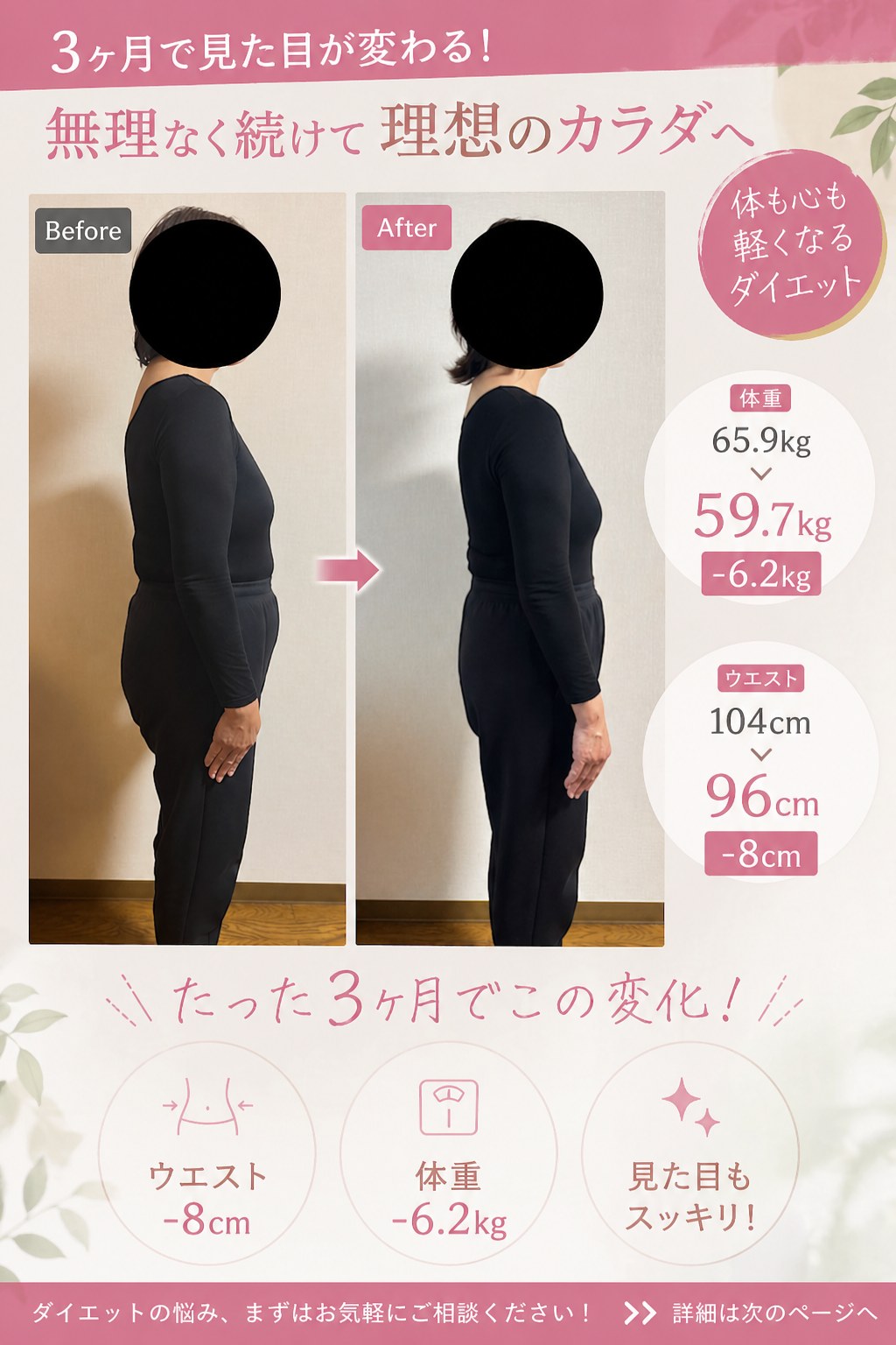 3ヶ月で-6.2kg、ウエスト-8cm達成