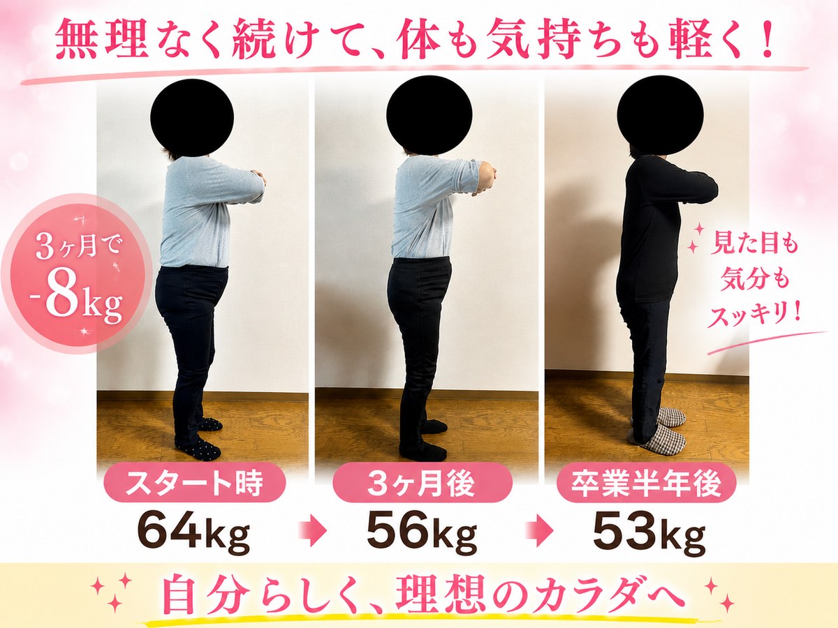 3ヶ月で-8kg、半年で-11kgの変化