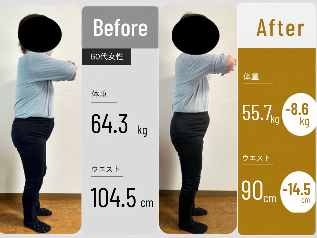 60代女性 3ヶ月で-8.6kg / ウエスト-14.5cm